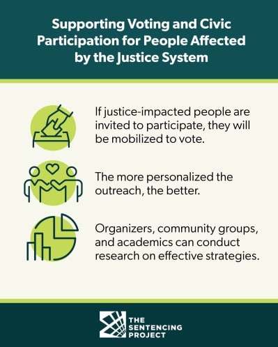 Expanding Electoral Engagement Among Justice-Impacted People