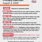 August 4 Primary Election: Key Dates and Voting Options for Michigan Voters