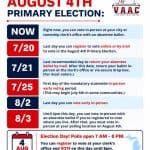 August 4 Primary Election: Voter Registration and Absentee Ballot Information
